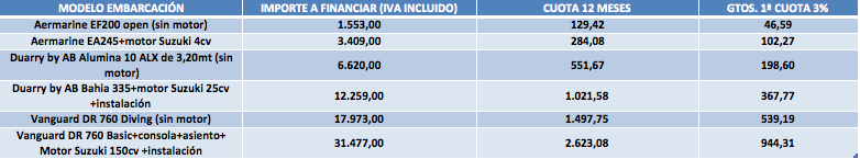 Captura de pantalla 2025-03-11 a la(s) 15.38.19